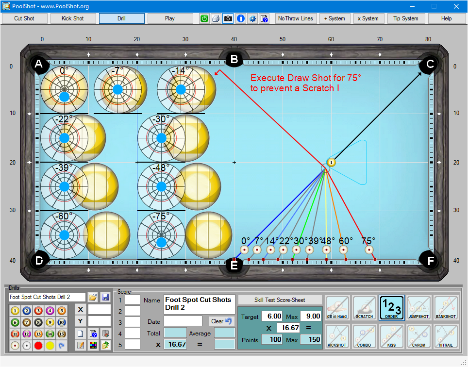 Foot Spot Cut Shots Drill 2